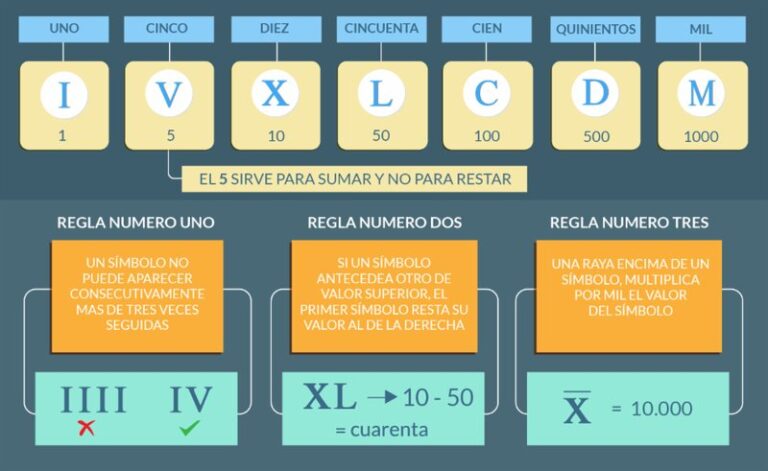 Lizaro Casino UK: Secure Login and Endless Online Gaming